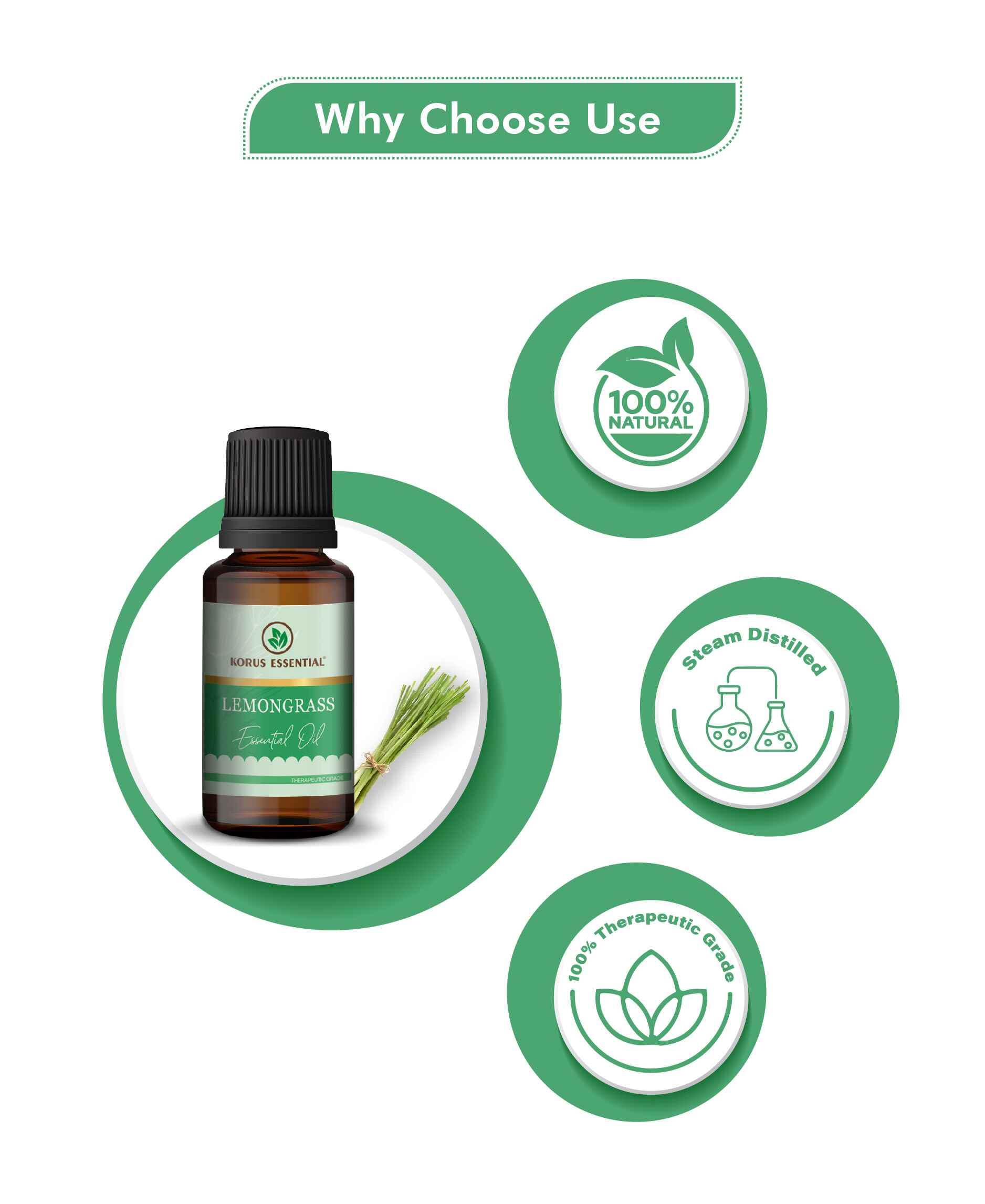 Korus Pure Lemongrass Essential Oil – Natural Aromatherapy & Skincare Freshness - Health N Wellness Shop