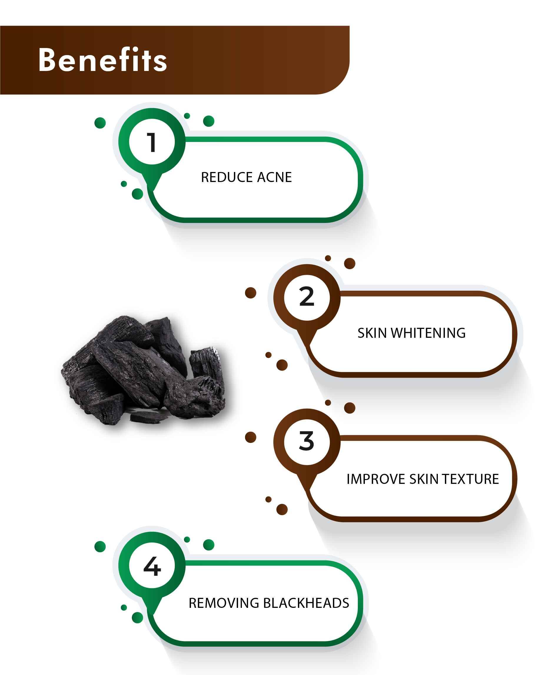 Activated Charcoal Capsules 350mg - Natural Detox & Digestive Support | 60 Veg Capsules - Health N Wellness Shop