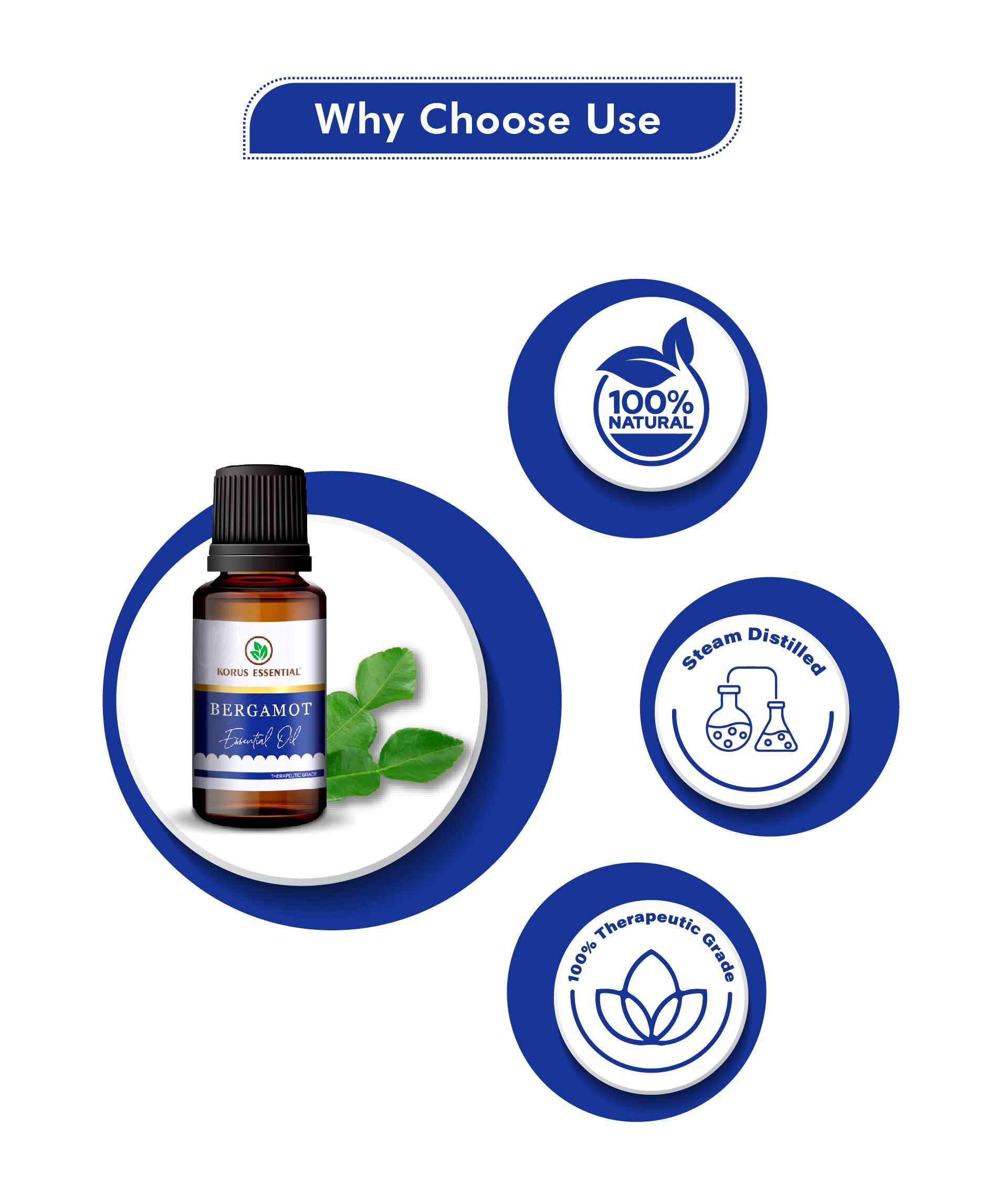 Korus Bergamot Essential Oil – Best Essential Oil for Stress Relief & Glowing Skin - Health N Wellness Shop