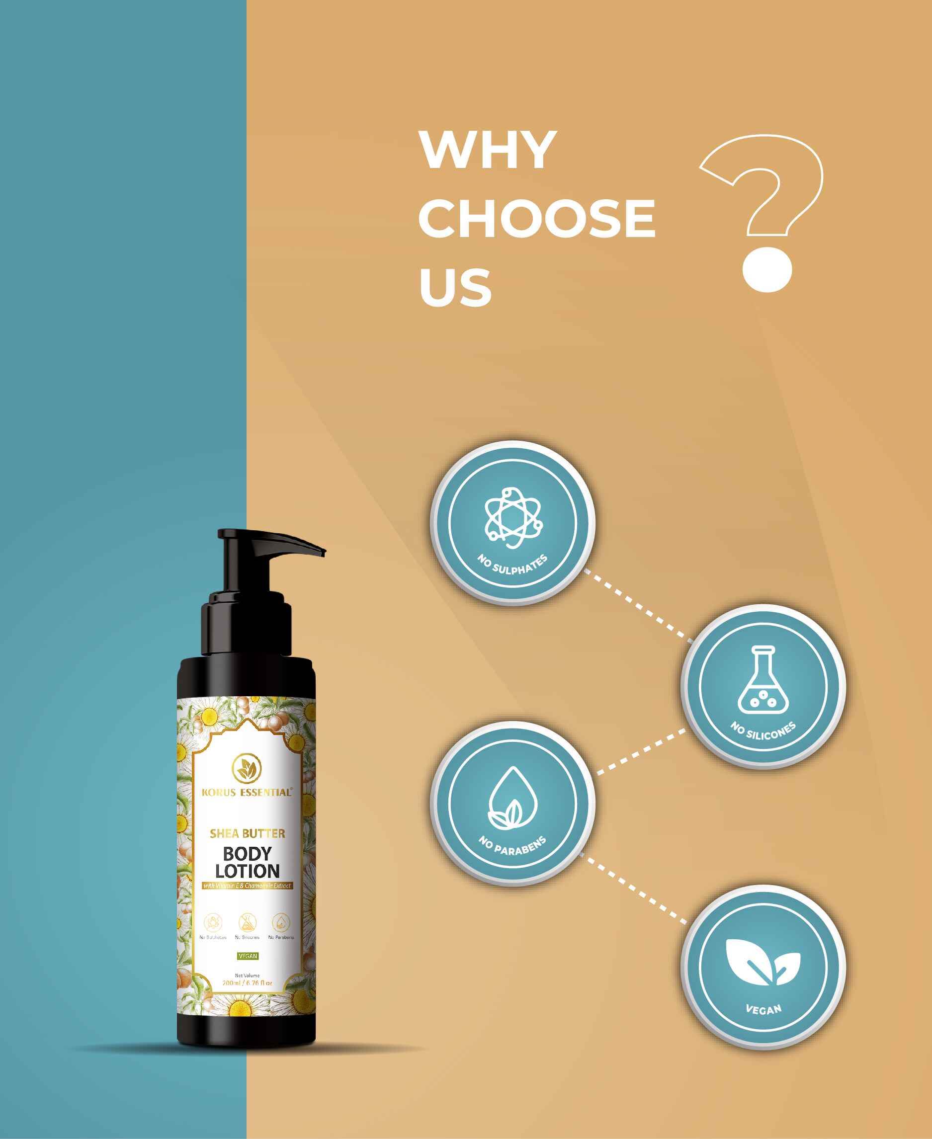 Korus Essential Shea Butter Body Lotion 200ml - Vitamin E & Chamomile - Health N Wellness Shop