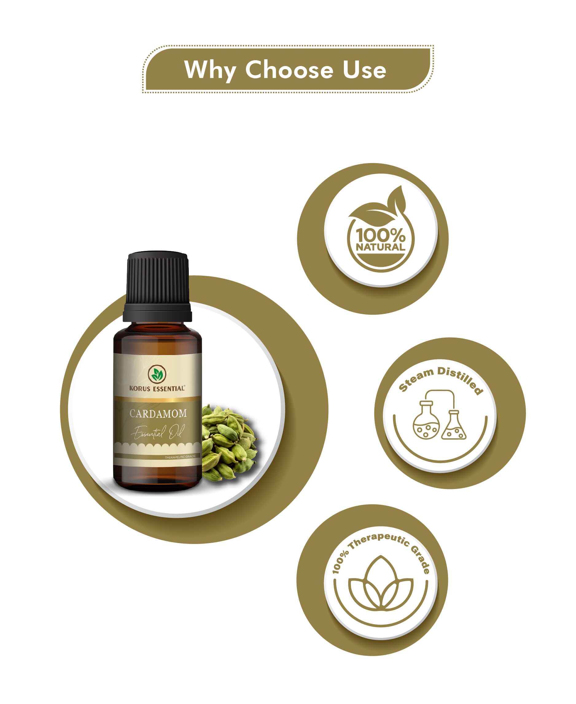 Korus Essential Cardamom Oil - 15ml - Health N Wellness Shop