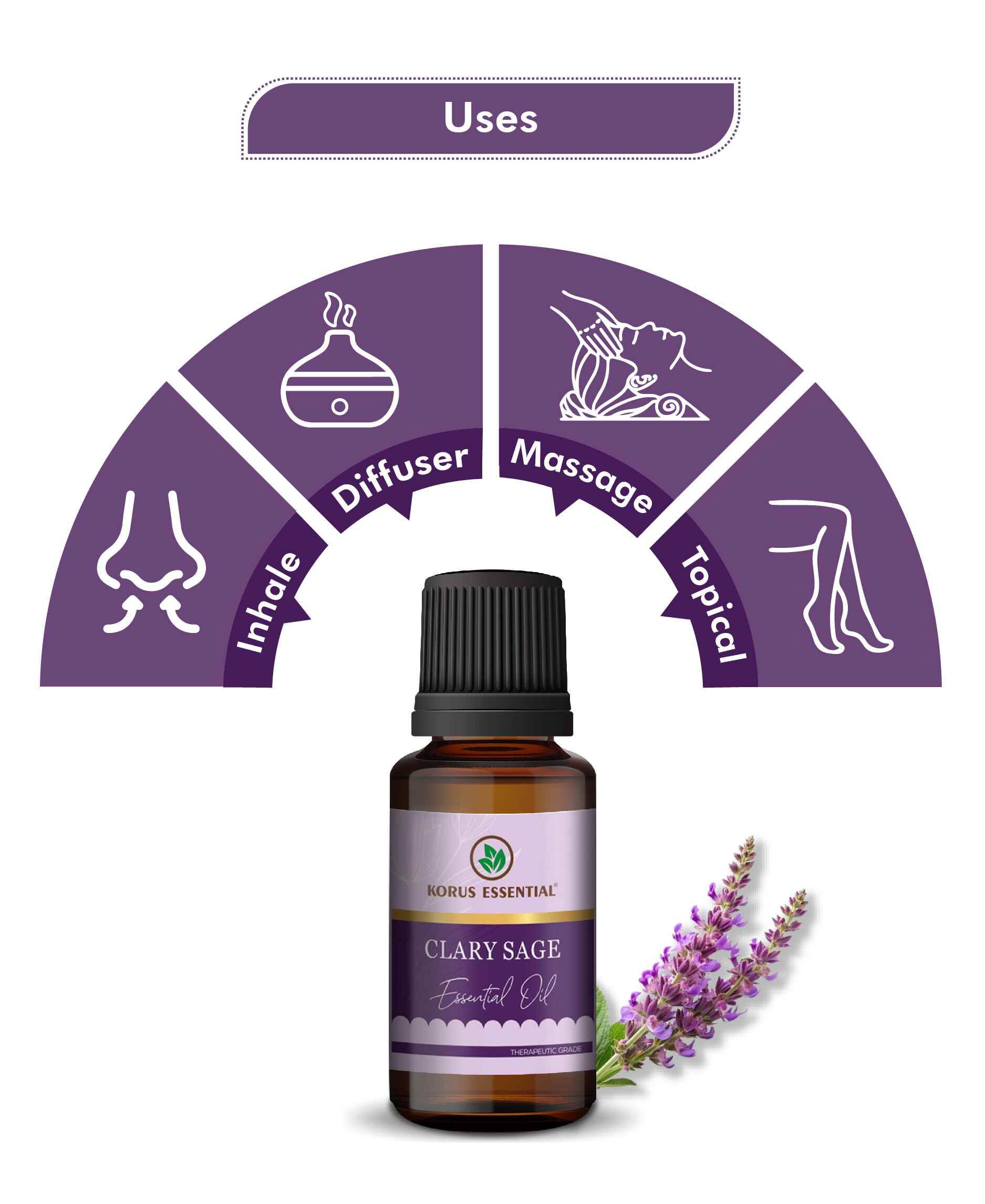 Korus Essential Clary Sage Oil - 15ml - Health N Wellness Shop