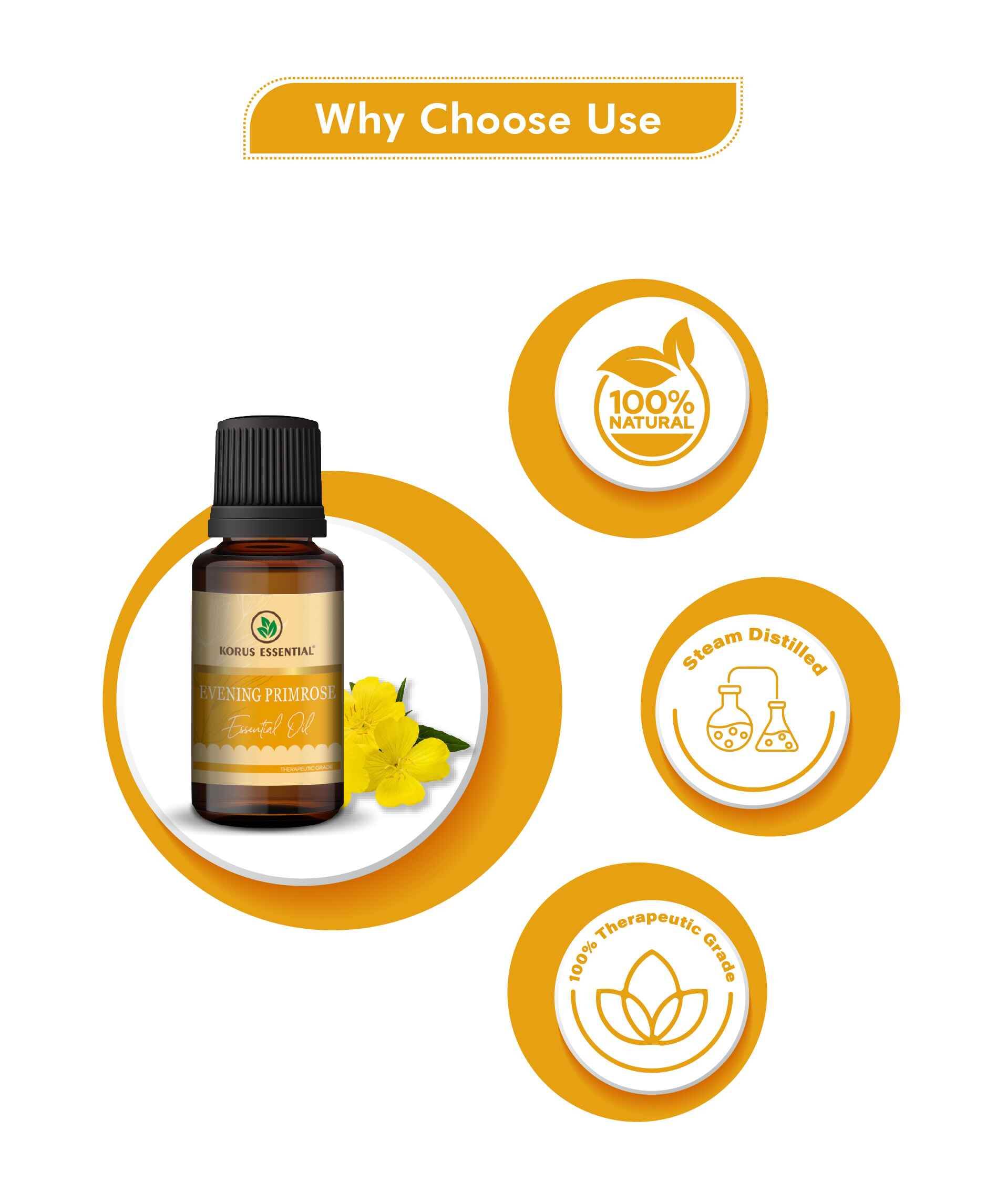Korus Essential Pure Evening Primrose Oil – Natural Skin Hydration & Hormonal Health Support - Health N Wellness Shop