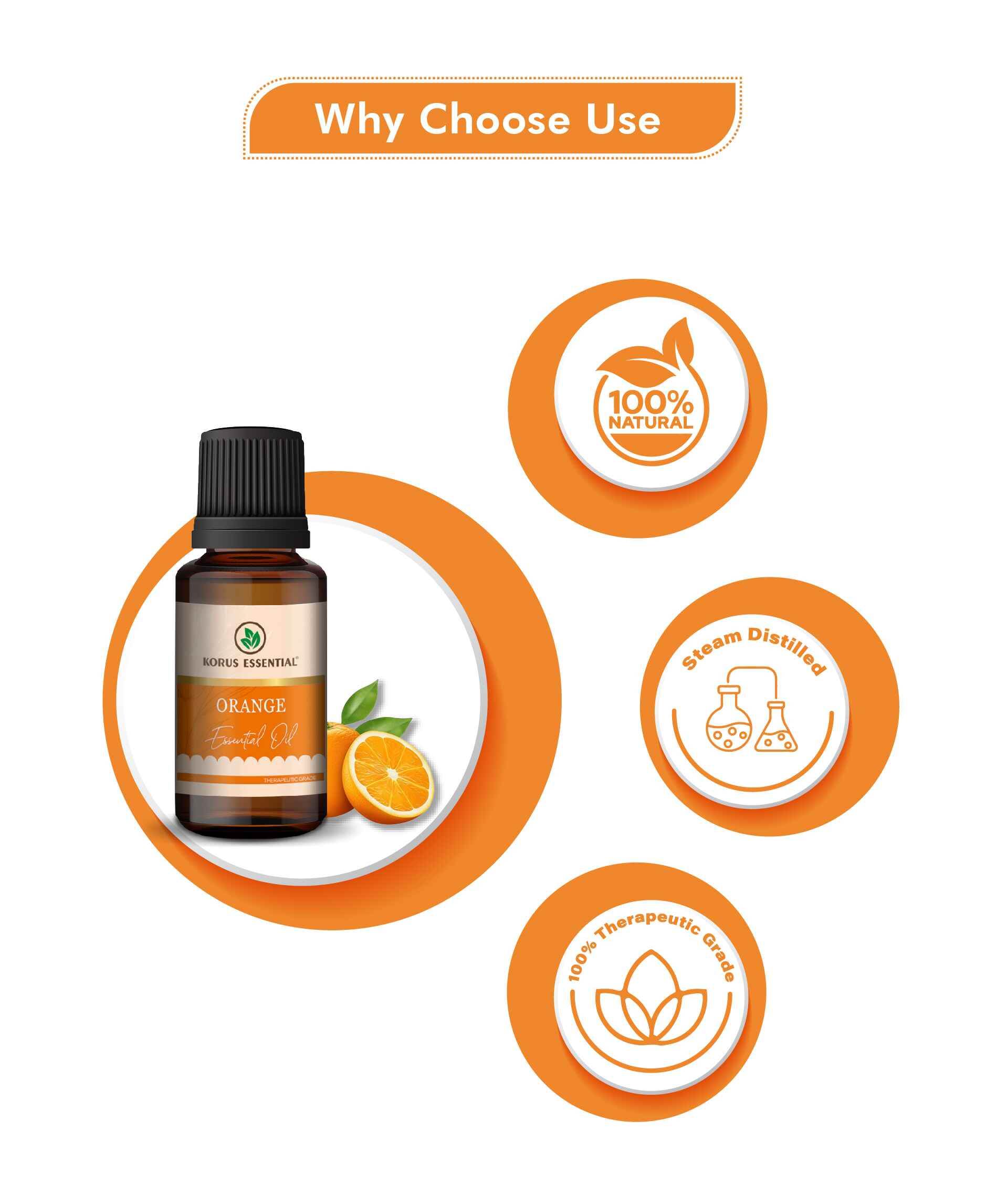 Korus Essential Orange Oil – Pure, Uplifting Citrus Aromatherapy - Health N Wellness Shop