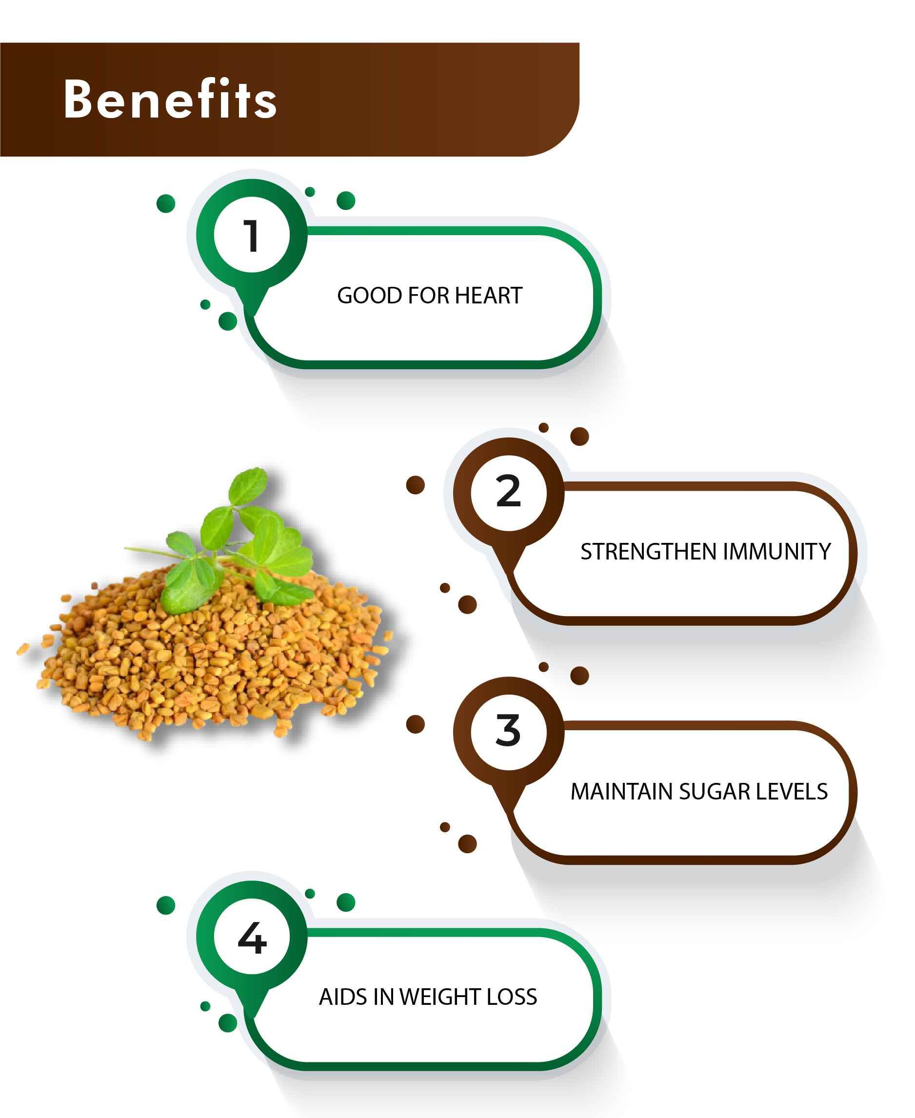H&C Natural Fenugreek Powder 100gm - Supports Hair Growth & Skin Health - Health N Wellness Shop