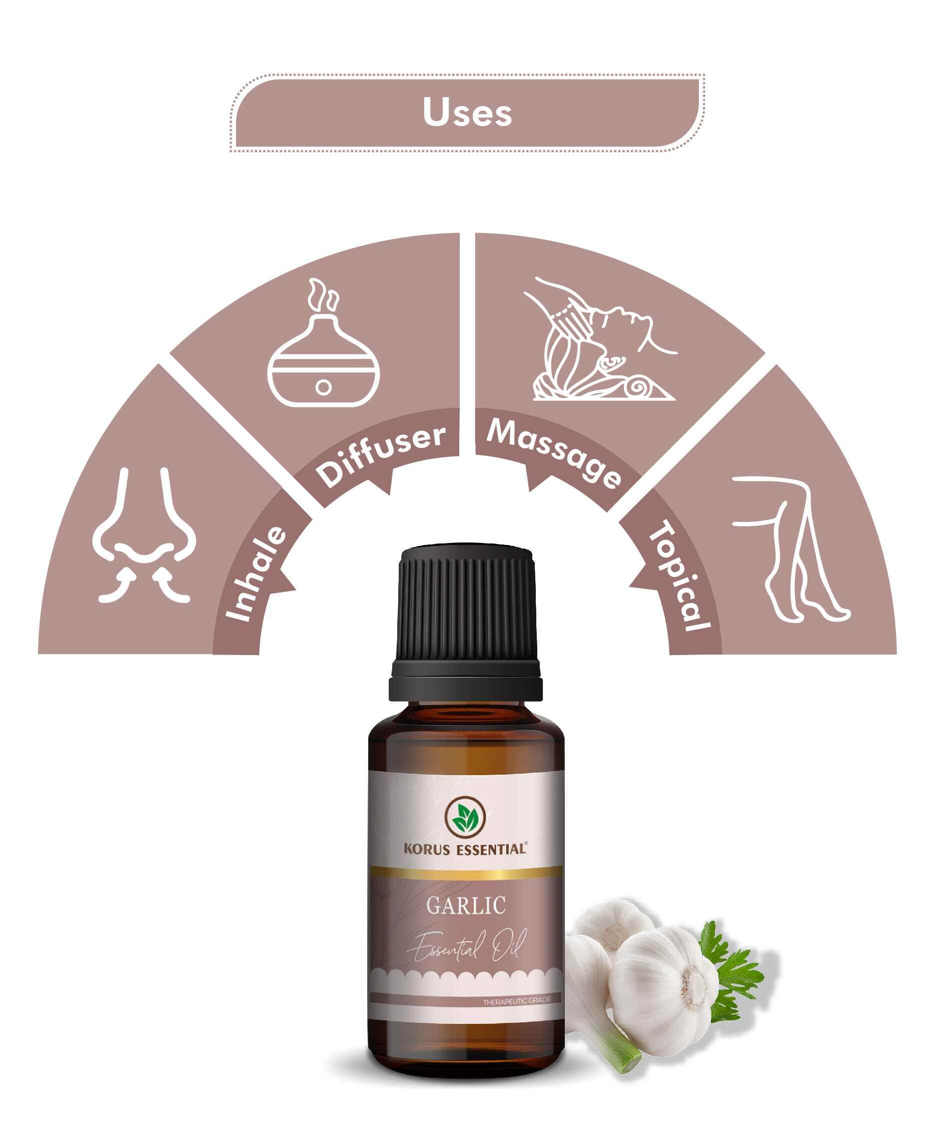 Korus Essential Garlic Oil - 15ml - Health N Wellness Shop