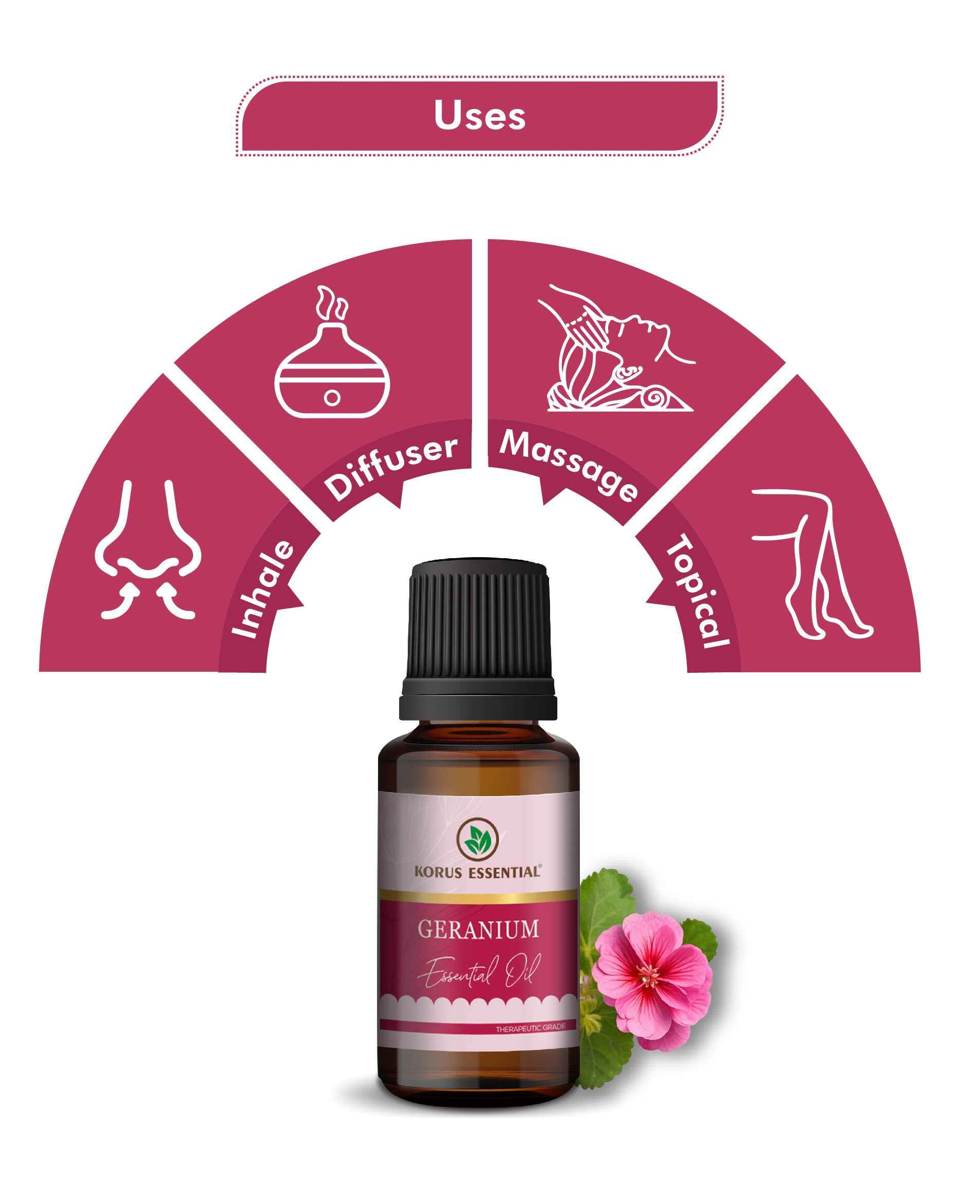 Korus Essential Geranium Oil - 15ml - Health N Wellness Shop