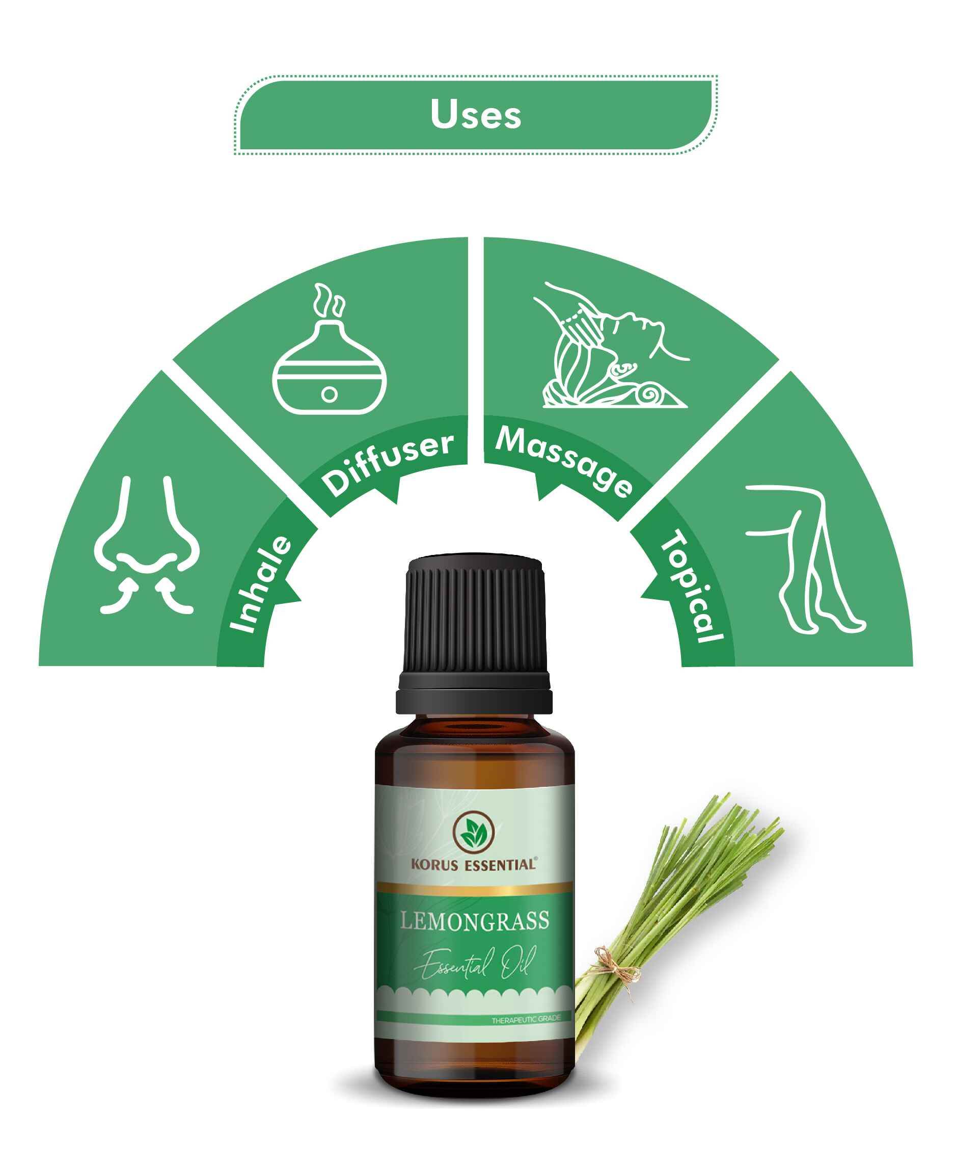 Korus Pure Lemongrass Essential Oil – Natural Aromatherapy & Skincare Freshness - Health N Wellness Shop