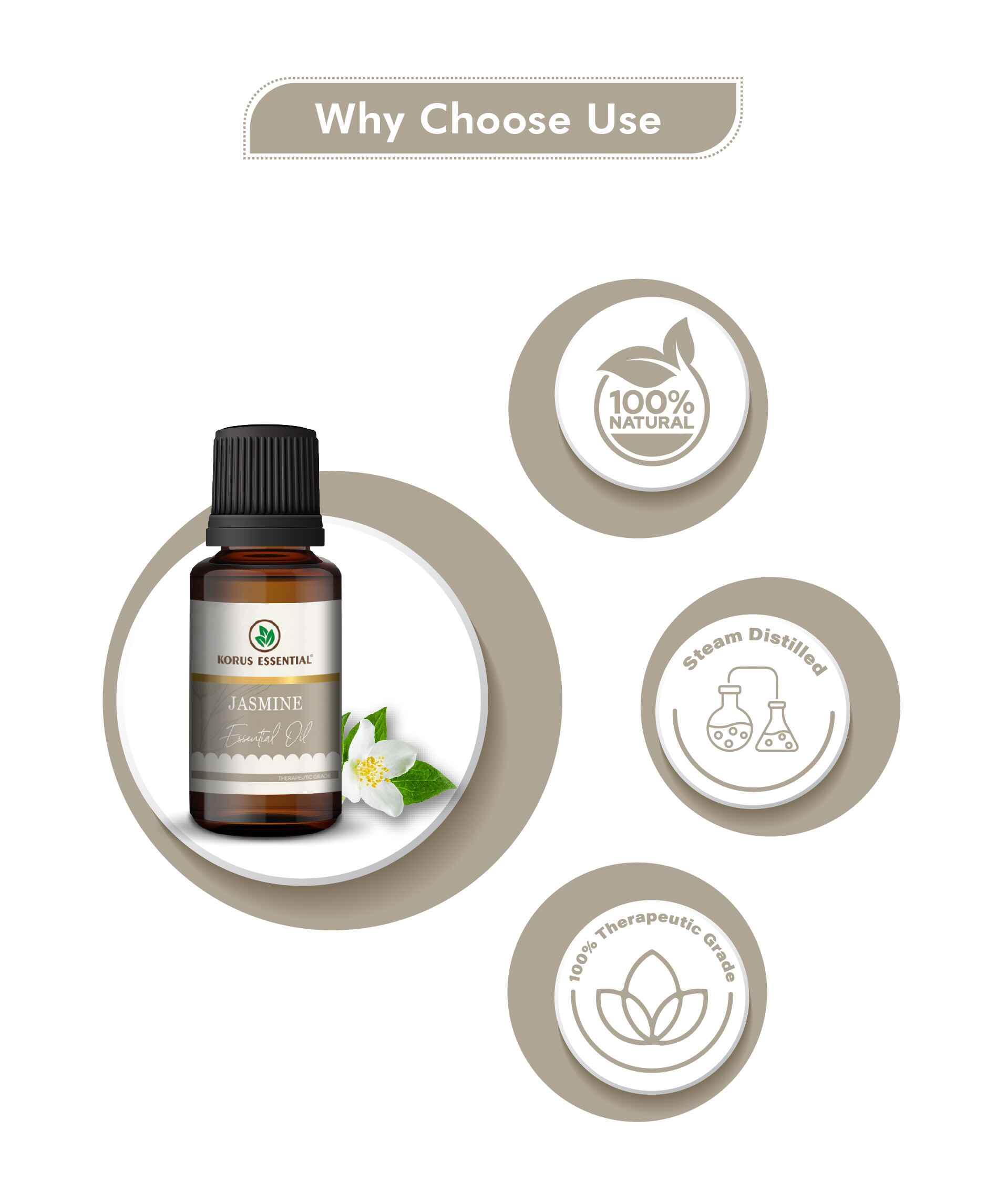 Korus Essential Jasmine Oil: Pure, Aromatic & Skin - Loving Wellness - Health N Wellness Shop