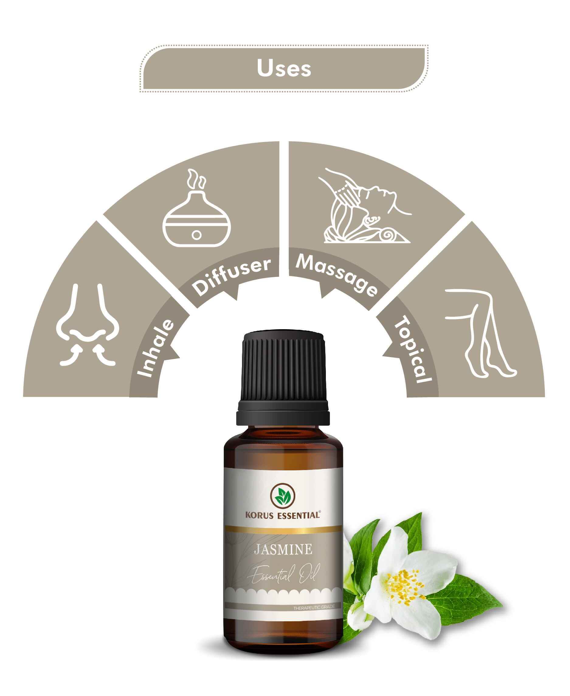 Korus Essential Jasmine Oil: Pure, Aromatic & Skin - Loving Wellness - Health N Wellness Shop