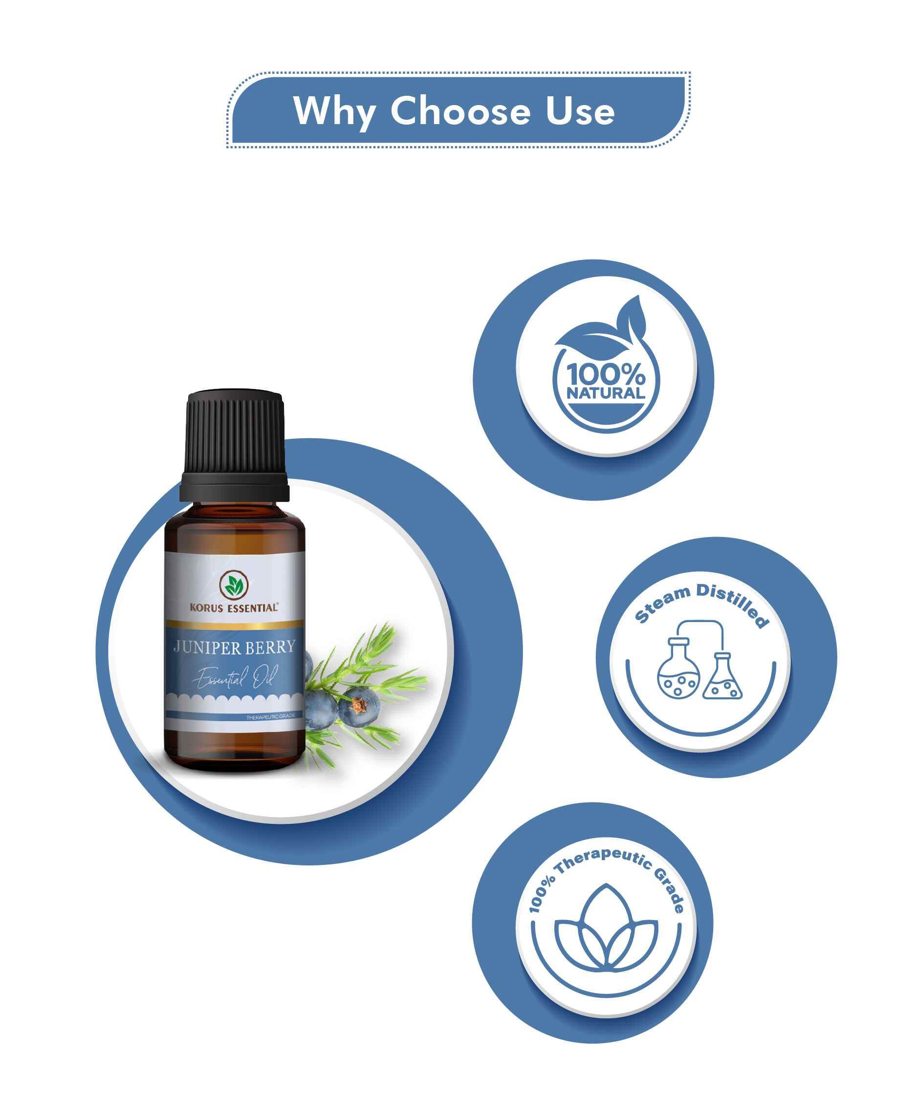 Korus Essential Juniper Berry Oil - 15ml - Health N Wellness Shop