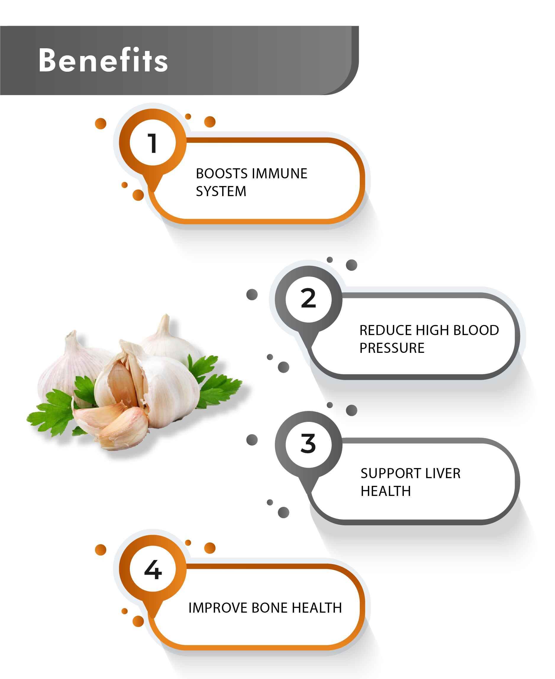 Just Jaivik Organic Garlic Caplets – Natural Heart Health & Immunity Support with 100% Organic Garlic - Health N Wellness Shop