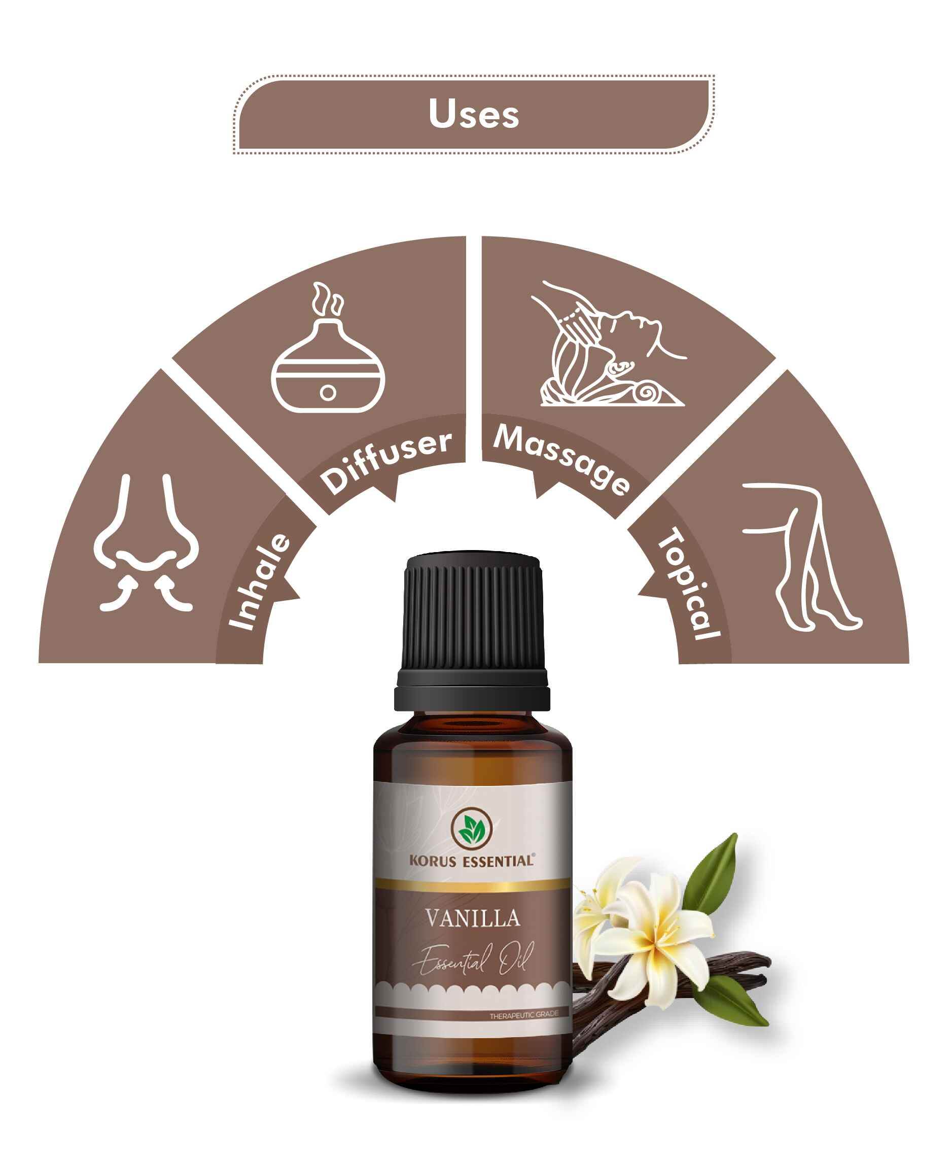 Korus Essential Vanilla Oil – Pure Aromatherapy Bliss - Health N Wellness Shop
