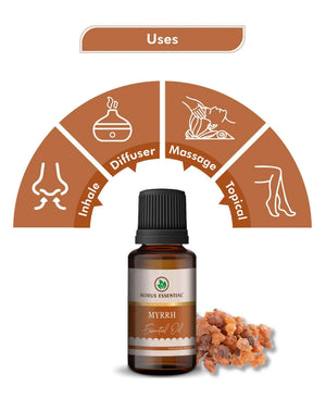 Korus Essential Myrrh Oil – Pure Therapeutic Grade for Skin, Hair & Aromatherapy Benefits - Health N Wellness Shop