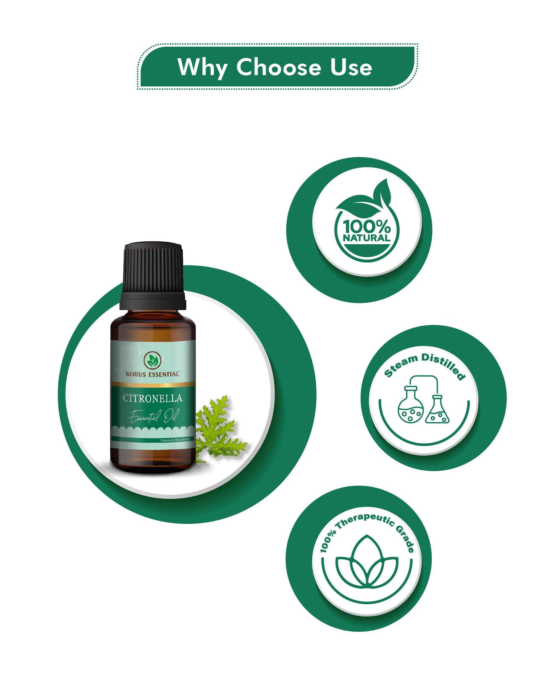 Korus Essential Citronella Oil – 100% Pure & Natural Essential Oil - Health N Wellness Shop