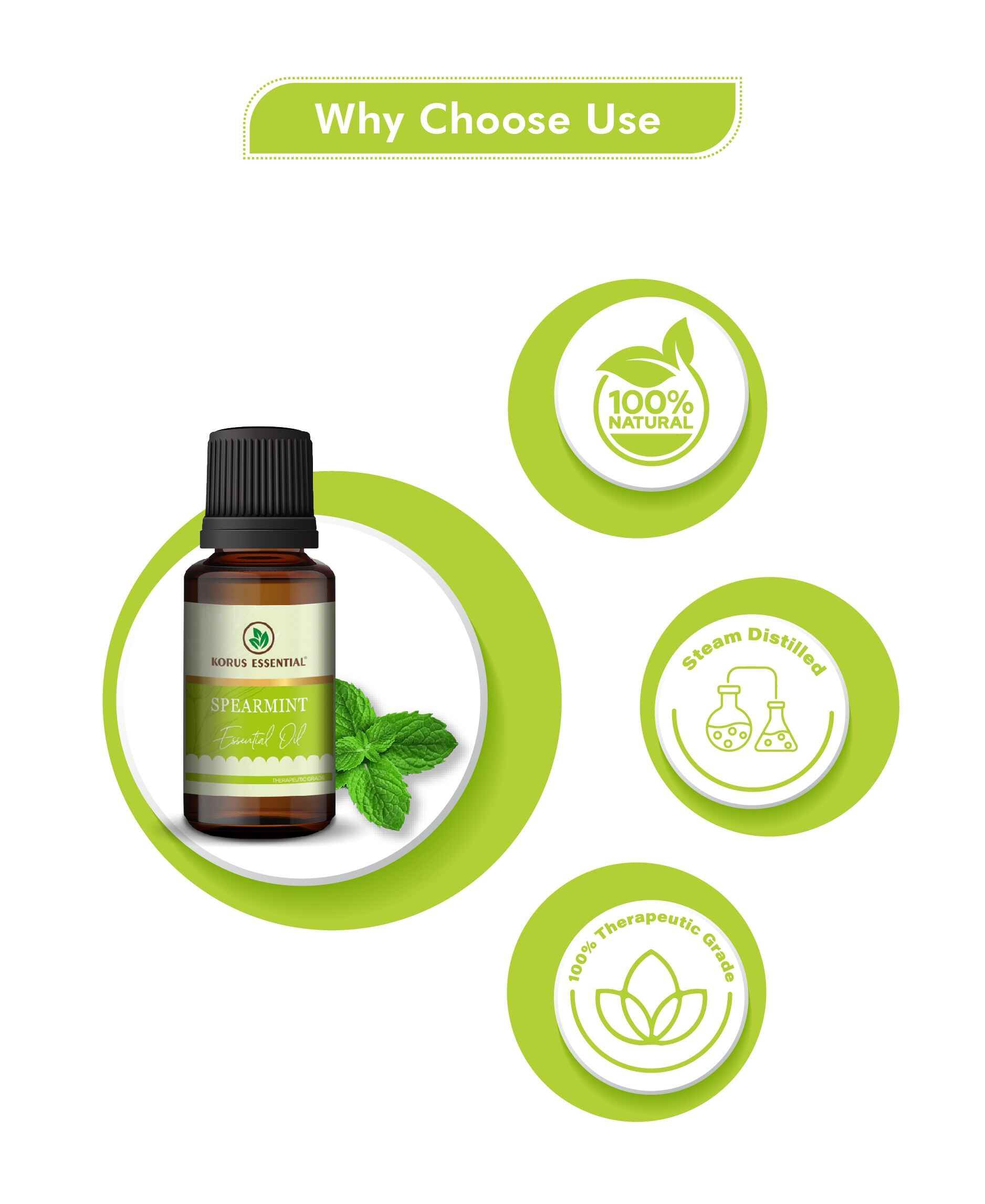 Korus Essential Spearmint Oil – 100% Pure Therapeutic Grade Natural Mint Oil for Aromatherapy, Skin, and Digestive Wellness - Health N Wellness Shop