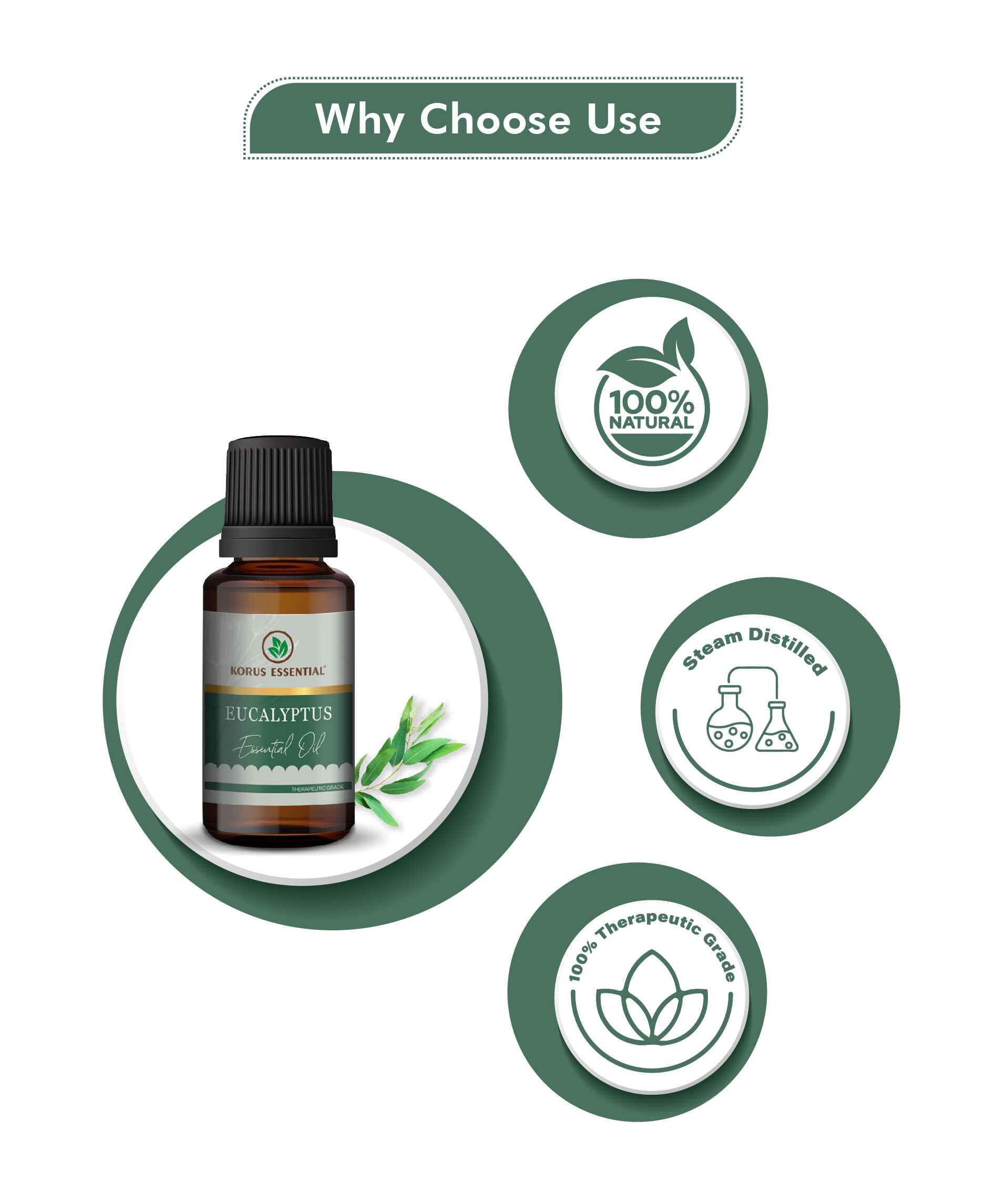 Korus Essential Eucalyptus (Nilgiri) Oil for Respiratory & Relaxation - Health N Wellness Shop