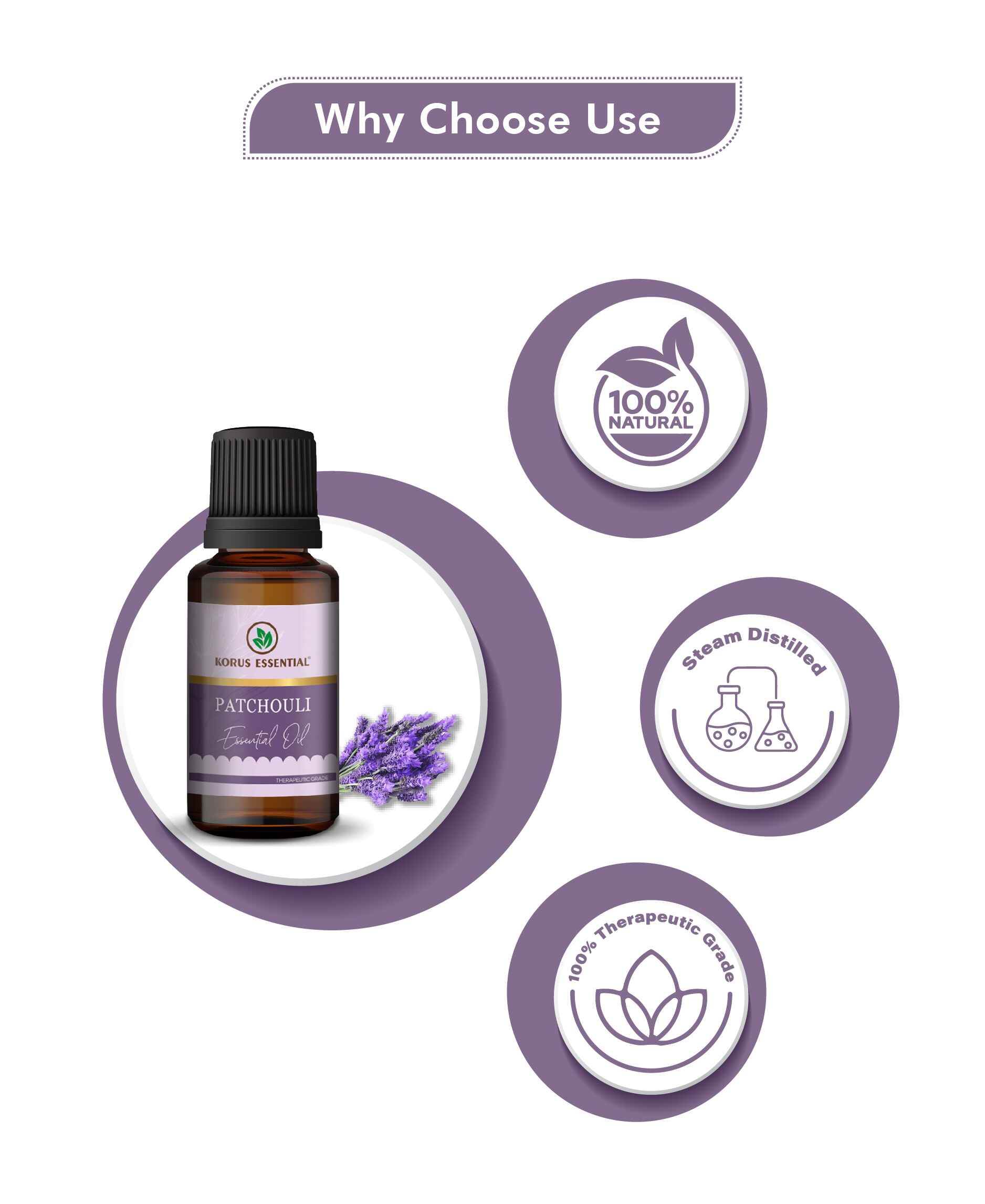 Korus Essential Patchouli Oil – Pure, Calming & Skin - Nourishing Aromatherapy Blend - Health N Wellness Shop