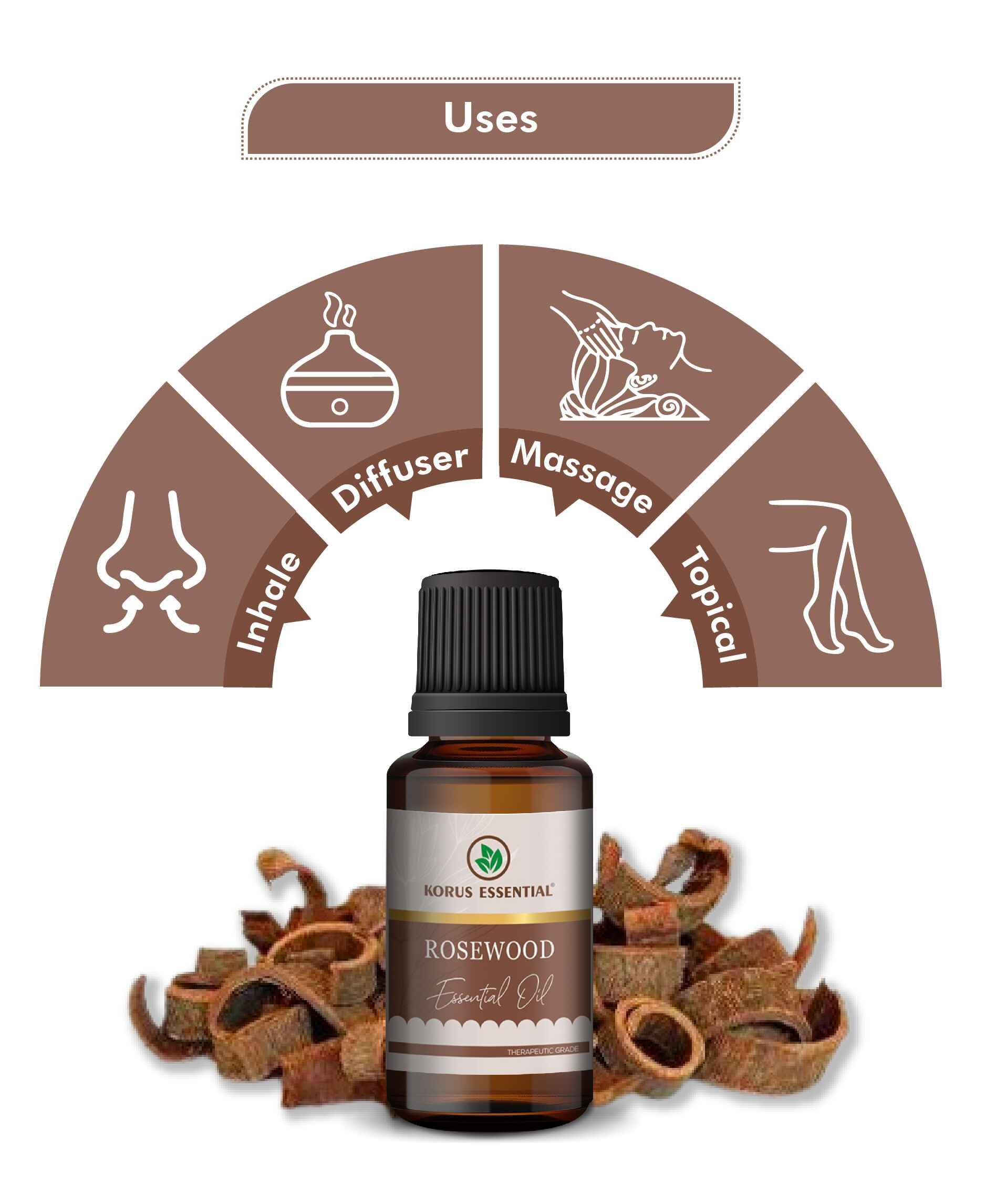 Korus Essential Rosewood Oil - 15ml - Health N Wellness Shop