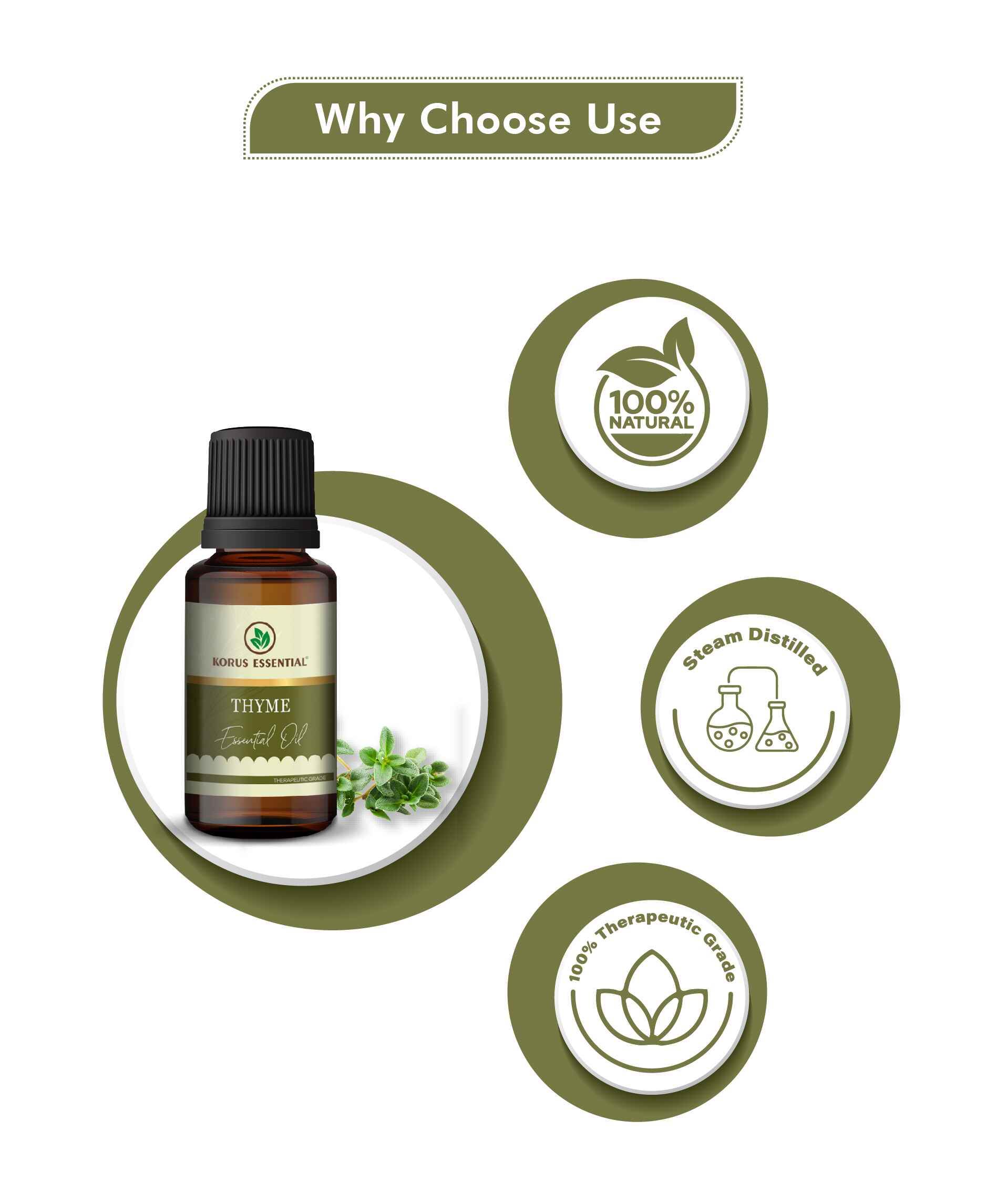 Korus Essential Thyme Oil – Pure & Natural Wellness Oil - Health N Wellness Shop