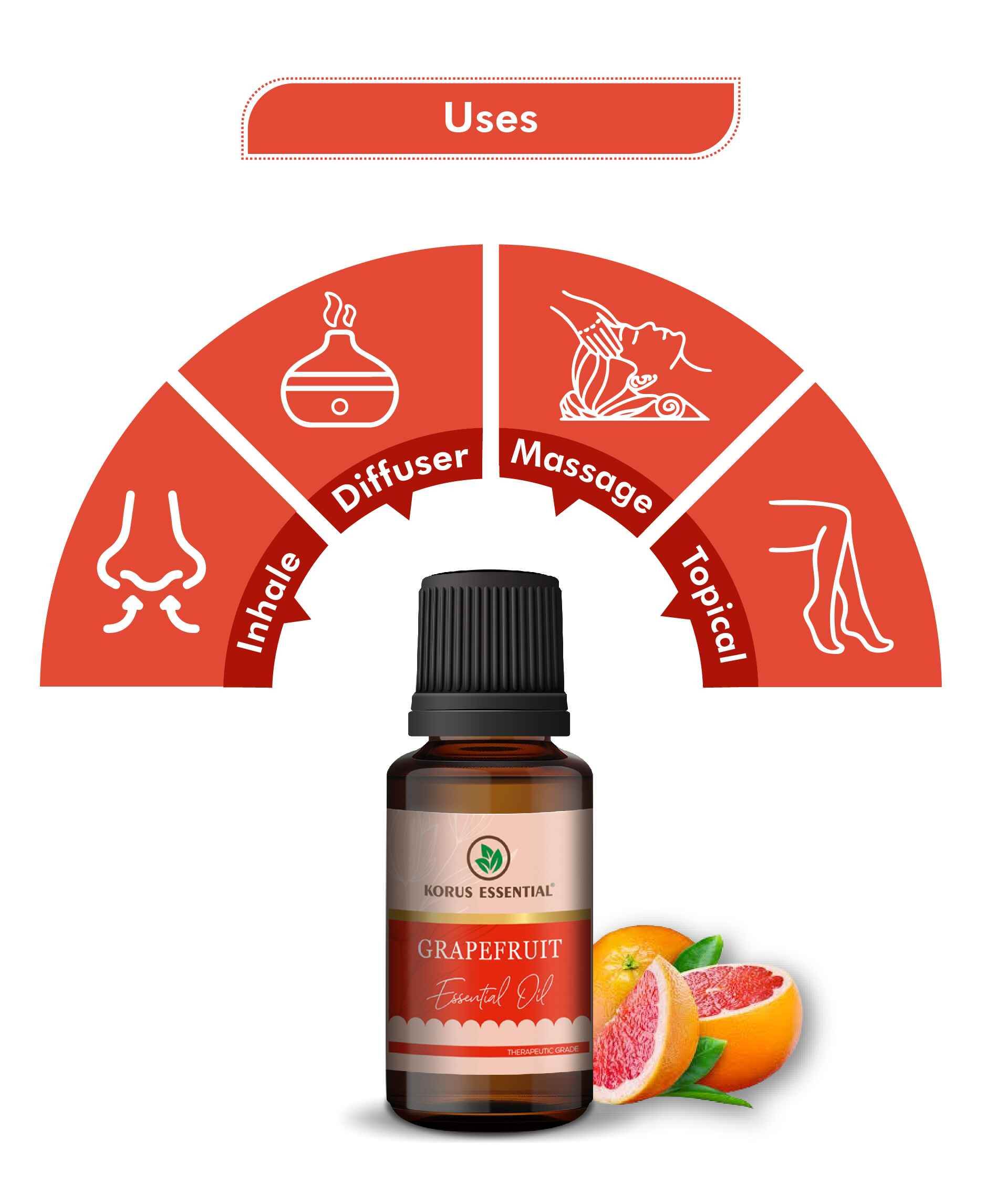 Korus Essential Grapefruit Oil: Pure Citrus Wellness for Everyday Balance - Health N Wellness Shop