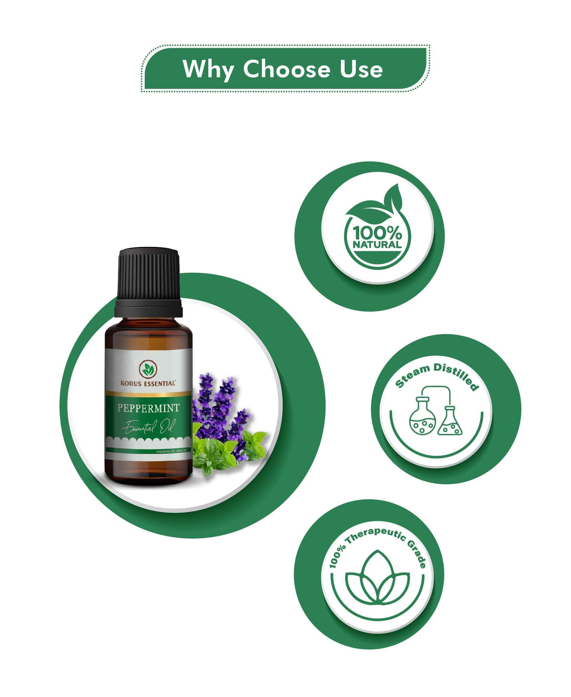 Korus Essential Peppermint Oil – Pure Therapeutic Grade Peppermint Oil for Aromatherapy, Skincare & Wellness - Health N Wellness Shop