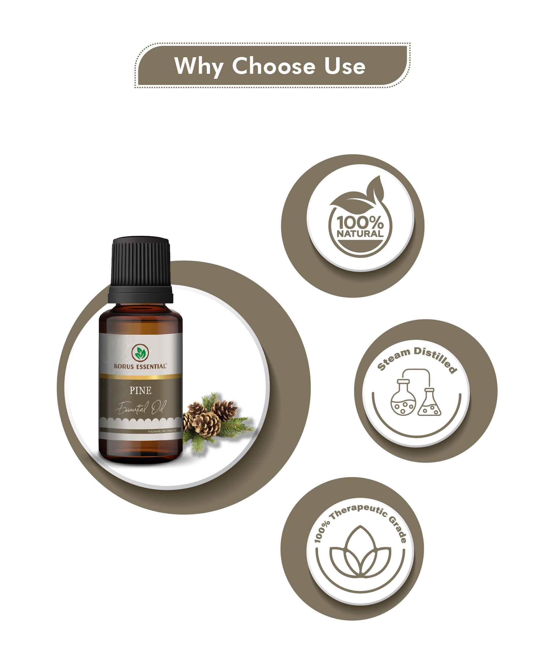 Korus Essential Pine Oil – Refresh, Relax & Rejuvenate Naturally - Health N Wellness Shop