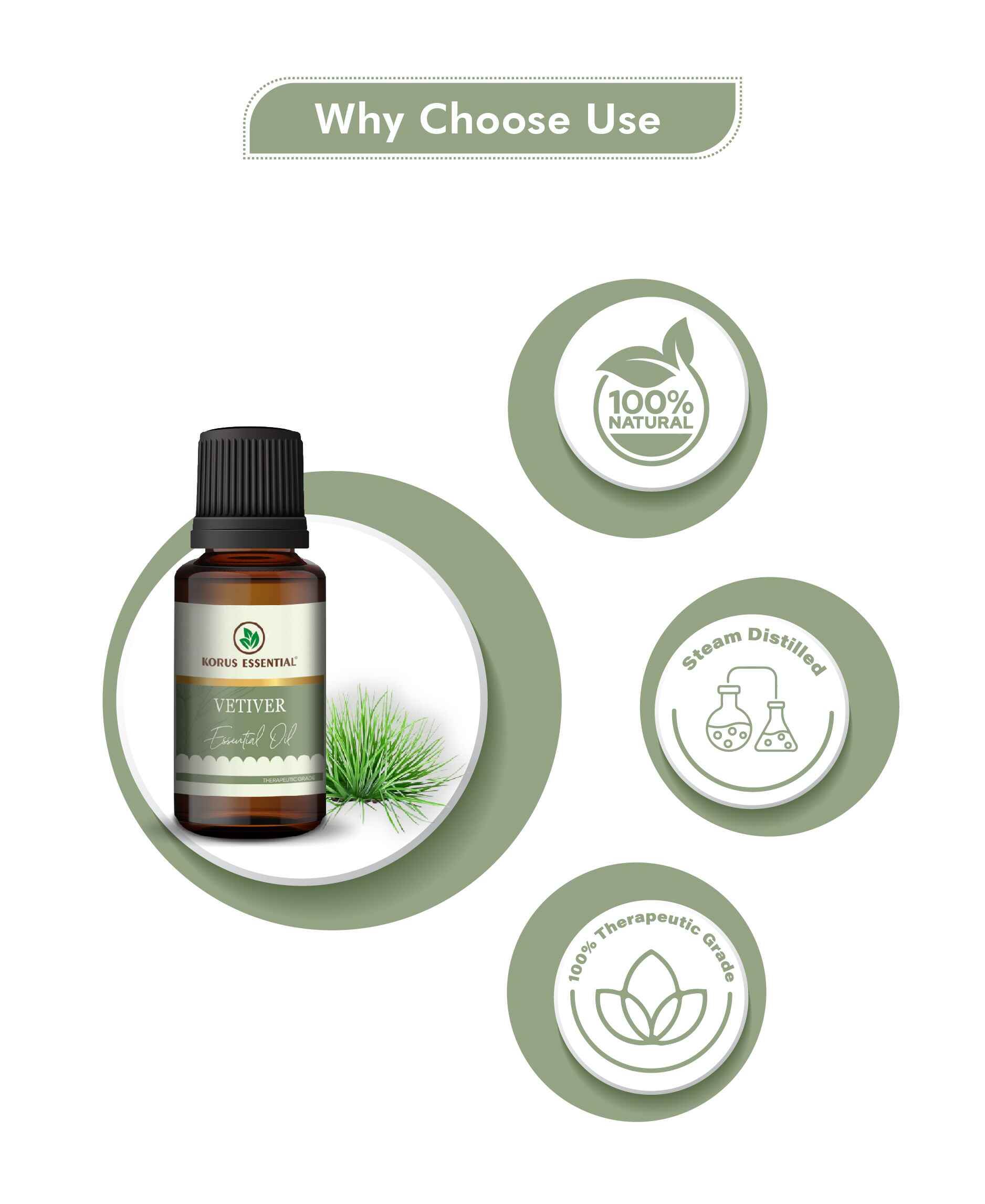 Korus Essential Vetiver Oil – Calming & Skin - Nourishing Oil - Health N Wellness Shop