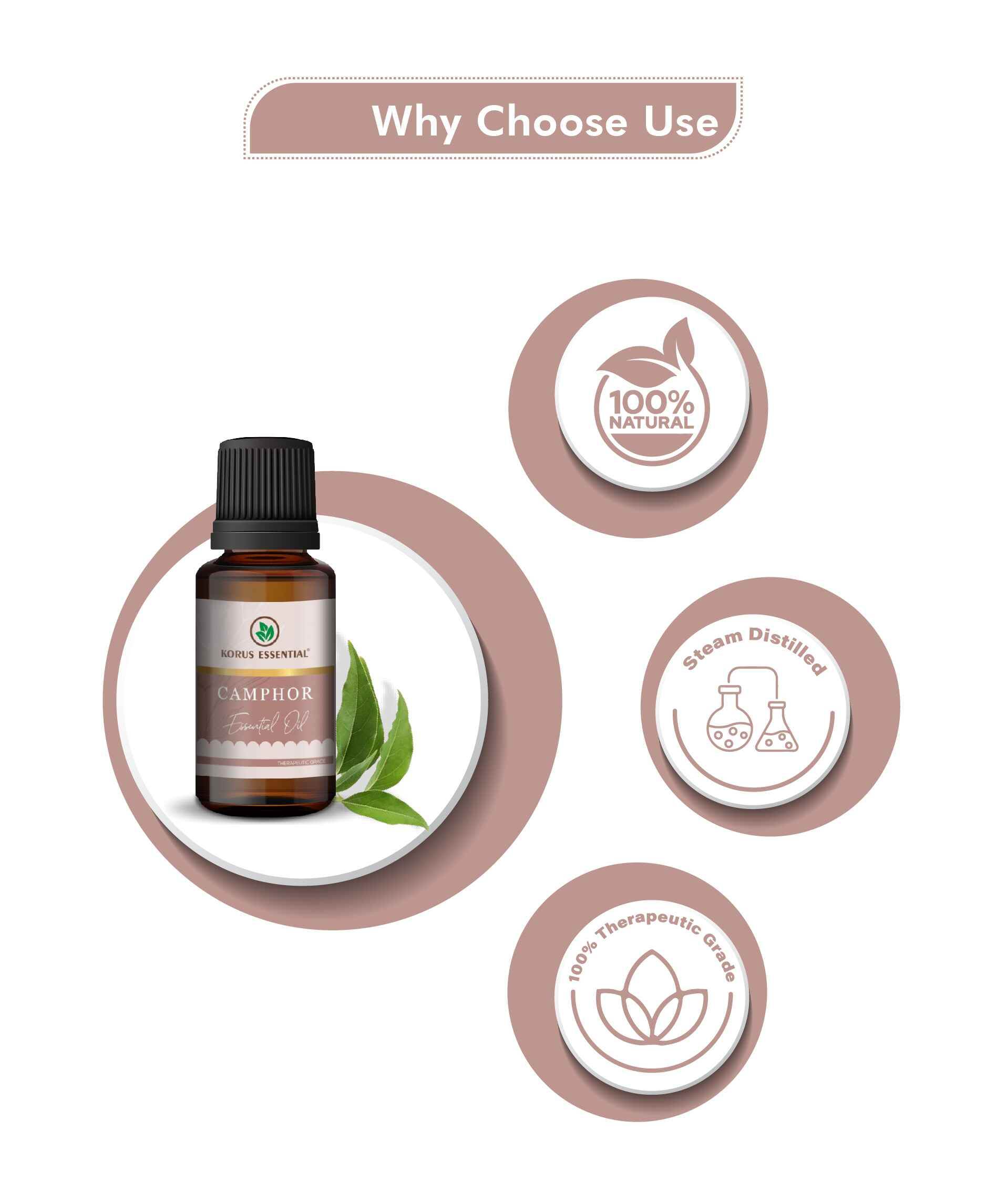 Korus Essential Camphor Oil – 100% Pure Therapeutic Grade for Hair Growth, Pain Relief, and Aromatherapy Uses - Health N Wellness Shop